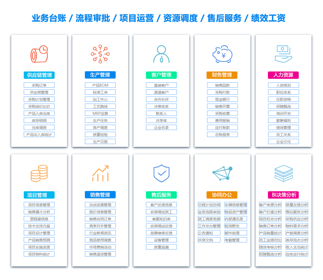 石家庄物资管理软件